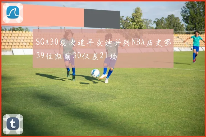 SGA30场次追平麦迪并列NBA历史第39位距前30仅差21场