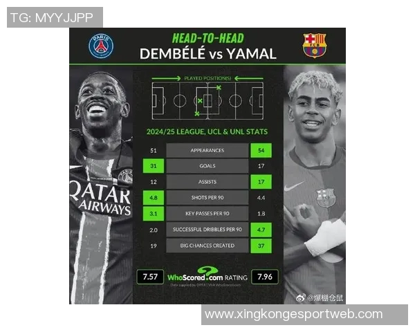 因伤缺席国家队比赛的高身价球员阵容分析登贝莱亚马尔罗德里等人入选 因伤缺席国家队比赛的高身价球员阵容分析登贝莱亚马尔罗德里等人入选